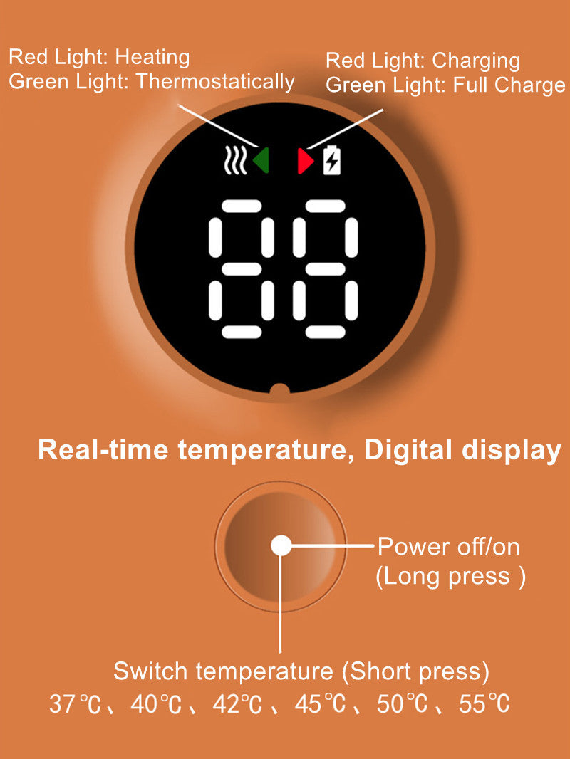 Digital display showing real-time temperature for the portable baby bottle warmer with power and temperature switch indicators.