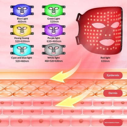 Household Silicone Red-light LED Photon Facial Beauty Mask For The Face CJ Dropship