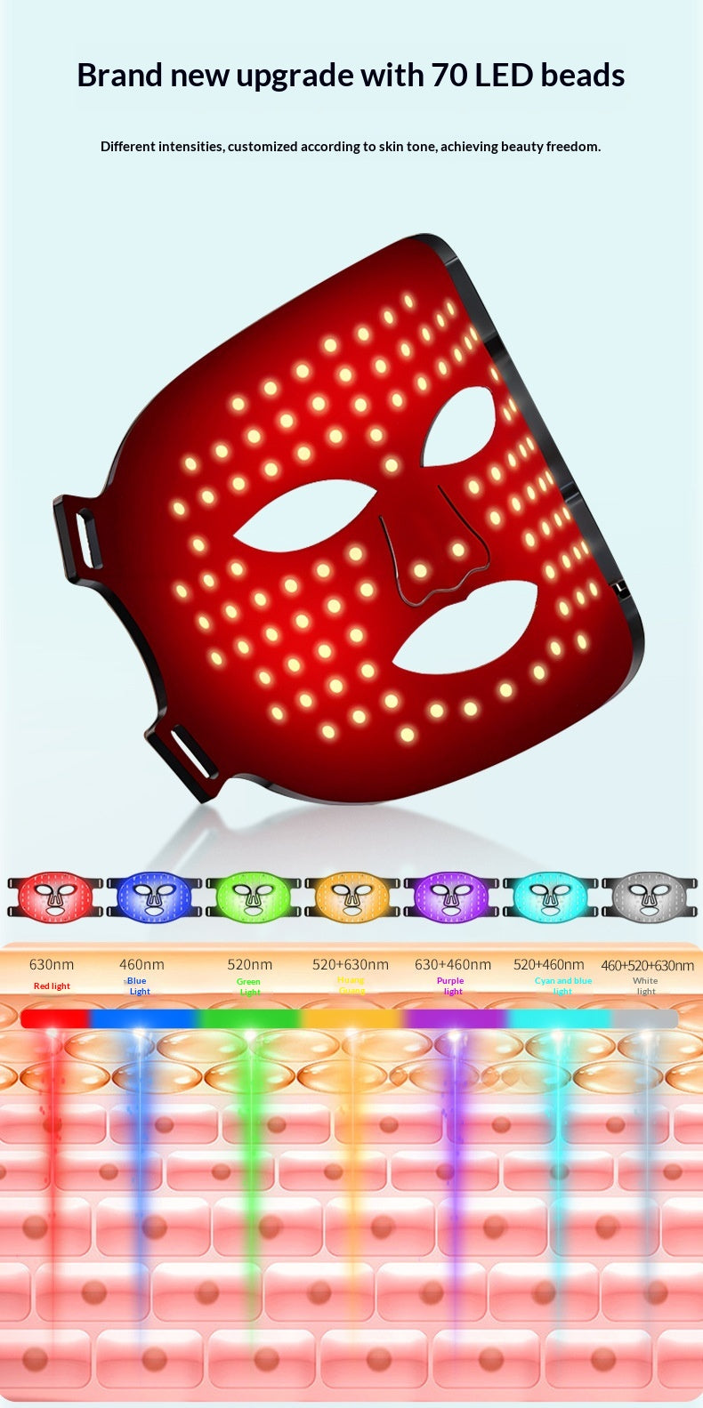 Household Silicone Red-light LED Photon Facial Beauty Mask For The Face CJ Dropship