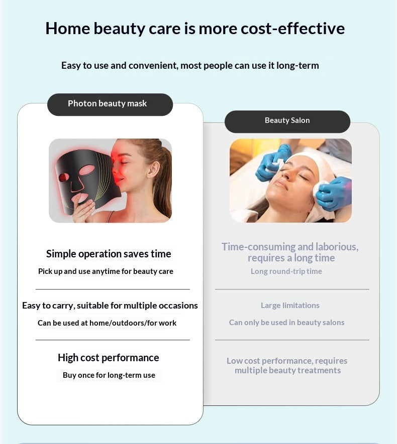 Household Silicone Red-light LED Photon Facial Beauty Mask For The Face CJ Dropship
