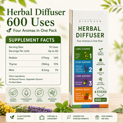 A product listing graphic for a Diffuser brand Herbal Diffuser 600 Uses, showing the product packaging on the right and a supplement facts panel on the left, with decorative herbs and flowers at the bottom.