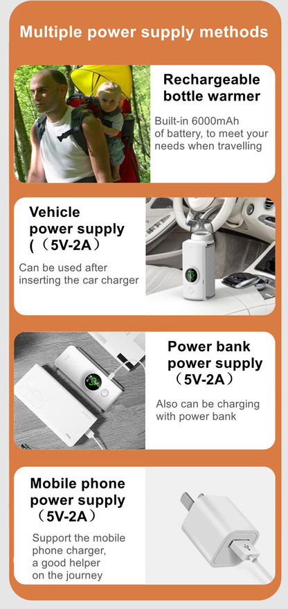 Portable Baby Bottle Warmer – USB Rechargeable Milk Heating Bag Wayn Shopping