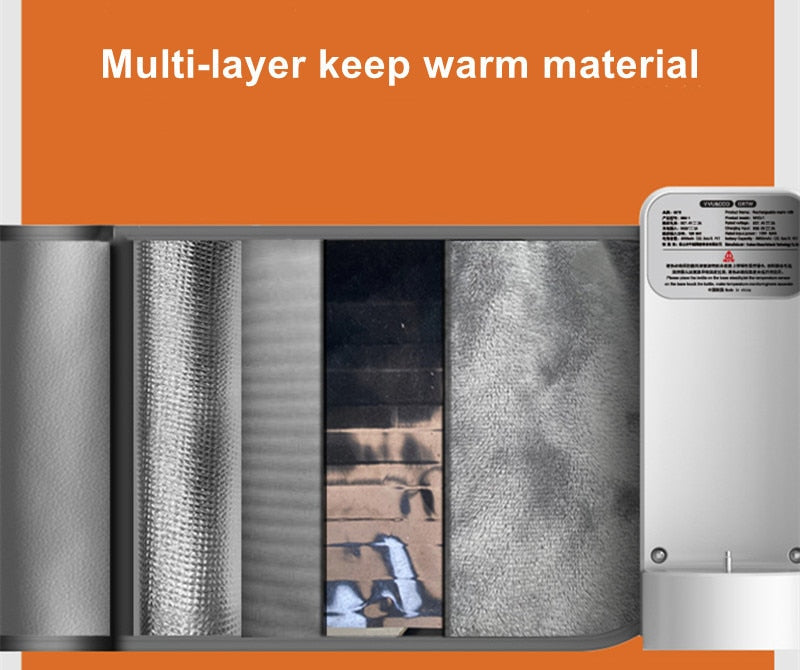 Portable Baby Bottle Warmer – USB Rechargeable Milk Heating Bag Wayn Shopping