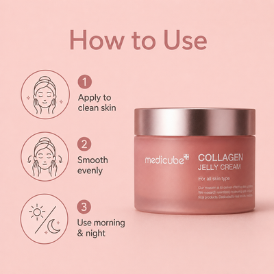 How to use Collagen Jelly Cream: apply to clean skin, smooth evenly, and use morning and night.